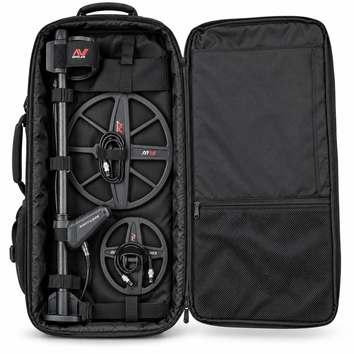 Detecting Innovations Detector Backpack