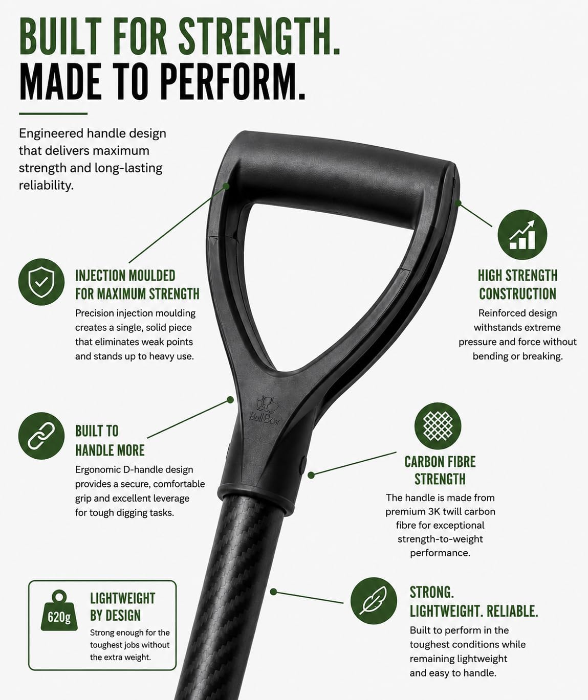 Detecting Innovations Carbon Fibre Small Mini Spade / Shovel