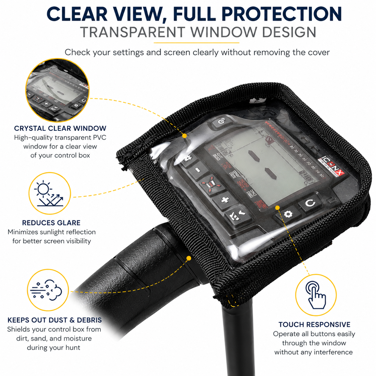 Detecting Innovations XP ICON / ICON X Control Box Cover